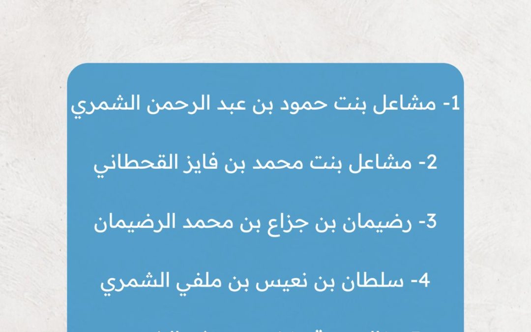 أسماء المرشحين لمجس ادارة الجمعية